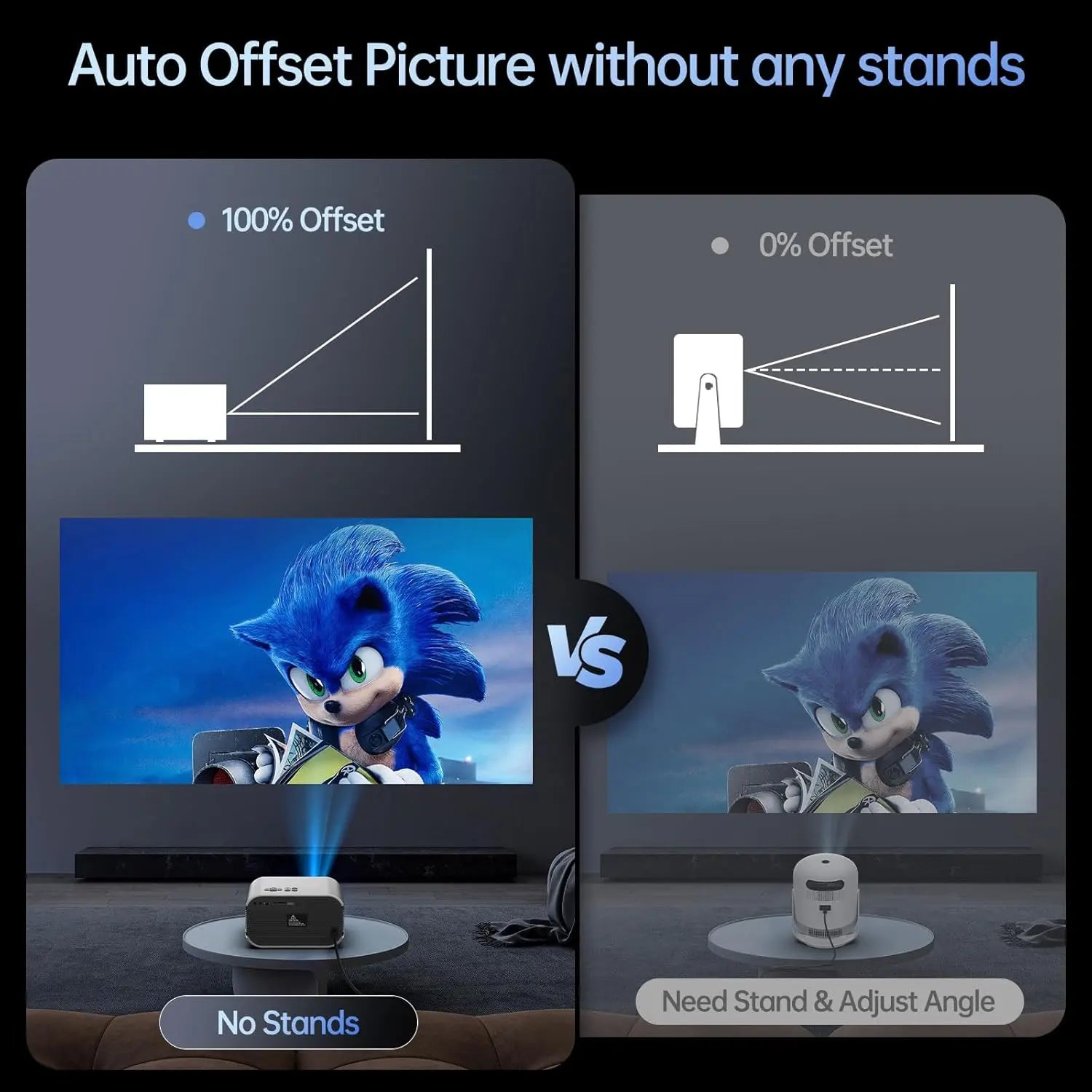 Home Projector with Wifi and Bluetooth, Native 1080P, 4K Support, Portable Indoor Outdoor Smart Projector, Mirror Screen with /Ios/Pc Compatible with Pc/Ps5/Phone/Tv Stick Business Projector 4K Projector with Wi-Fi Projector with HDMI