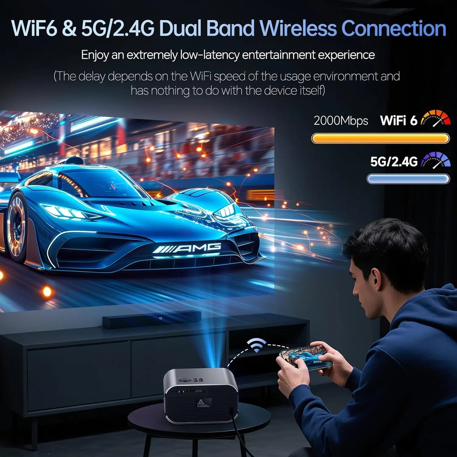 Home Projector with Wifi and Bluetooth, Native 1080P, 4K Support, Portable Indoor Outdoor Smart Projector, Mirror Screen with /Ios/Pc Compatible with Pc/Ps5/Phone/Tv Stick Business Projector 4K Projector with Wi-Fi Projector with HDMI